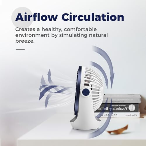 OCOOPA USB Desk Fan with Adjustable Speed and 360° Rotation