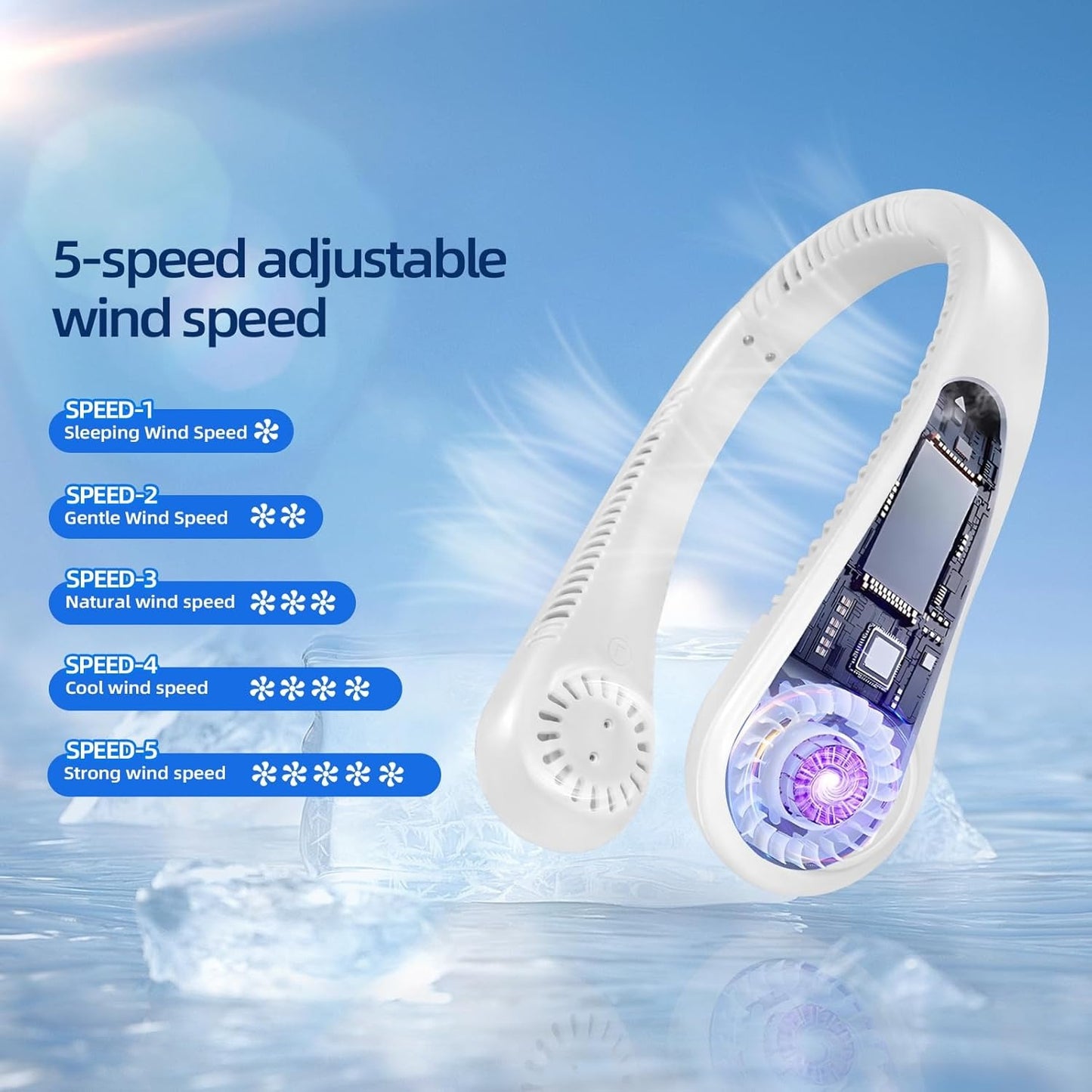 Jsdoin Rechargeable Bladeless Neck Fan – 5 Speeds, White