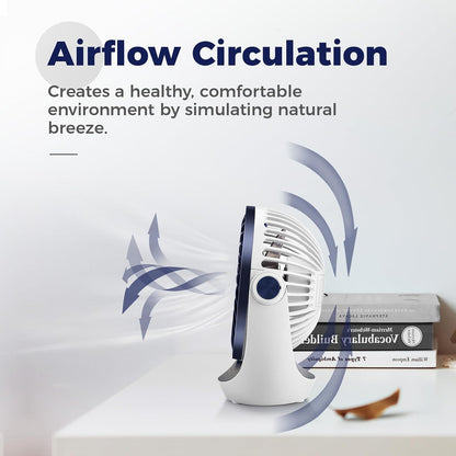 OCOOPA USB Desk Fan with Adjustable Speed and 360° Rotation
